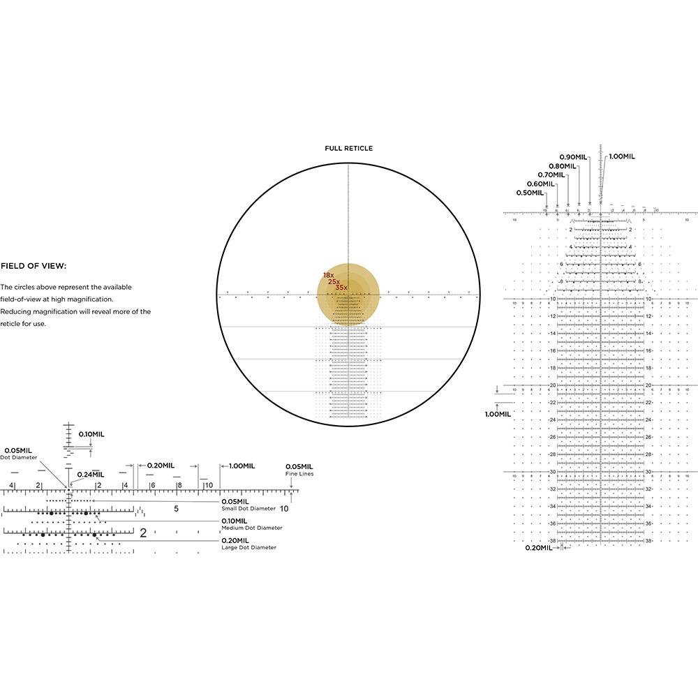 Leupold 185067 Mark 5HD 3.6-18x44 FDE TRM3 Twilight Max HD Lenses - Leupold & Stevens - 44MM