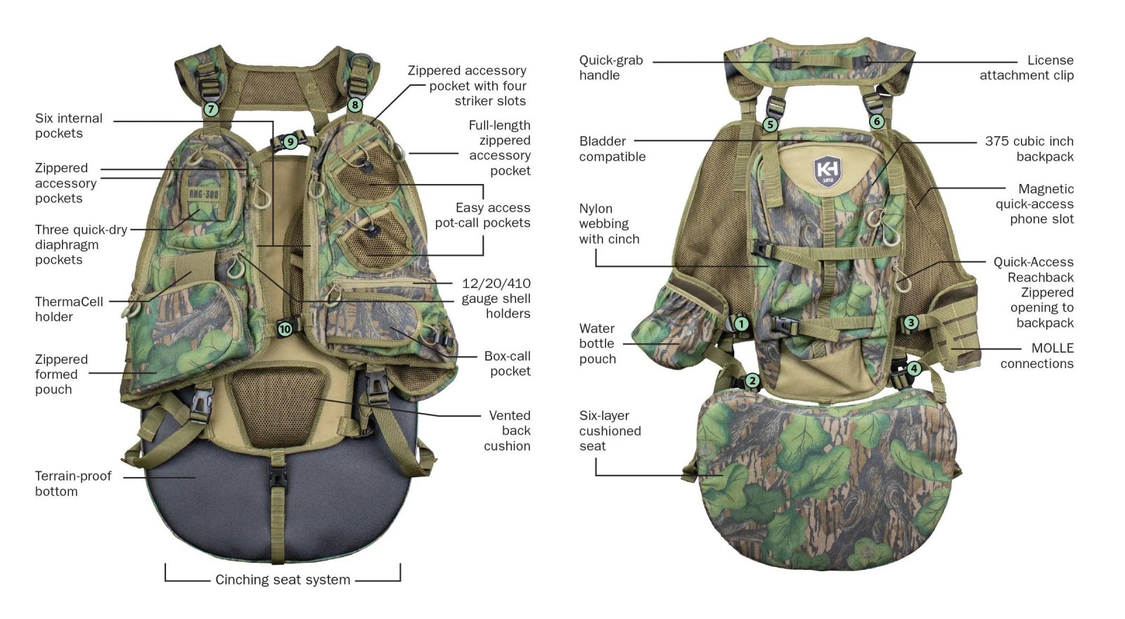 Knight and Hale Run N Gun Turkey Vest 300 MO Full Foilage - Knight And Hale