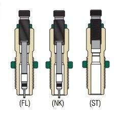 Buy Redding 84487 6.5mm PRC Deluxe 3-Die Set online