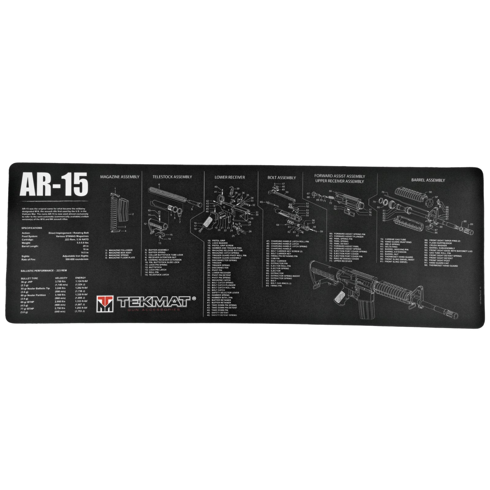 Buy TekMat TEK-R36-AR15 Cleaning Mat 36" 1.00" N/A online