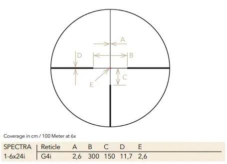 GPO SPECTRA 1.6-13x44i Compact Rifle Scope 30mm G4i illum 1cm (.36") Clicks - German Precision Optics