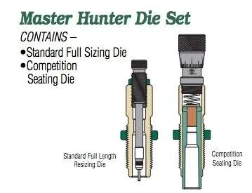 Redding 28487 6.5 PRC Master Hunter Carbide Die Set - Redding Reloading Equipment - 6.5 PRC