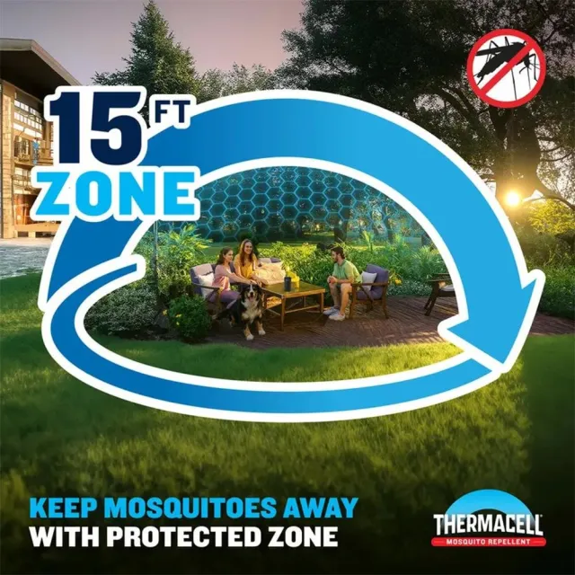 Thermacell Original Mosquito Repellent Refills R2 24-Hour Pack - Thermacell Repellents Inc.