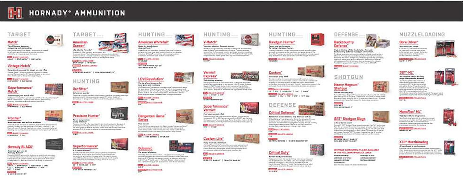 Buy Horn Hunter 99166 Counter Mat Ammo Guide Rubber Black/White 35x14 online