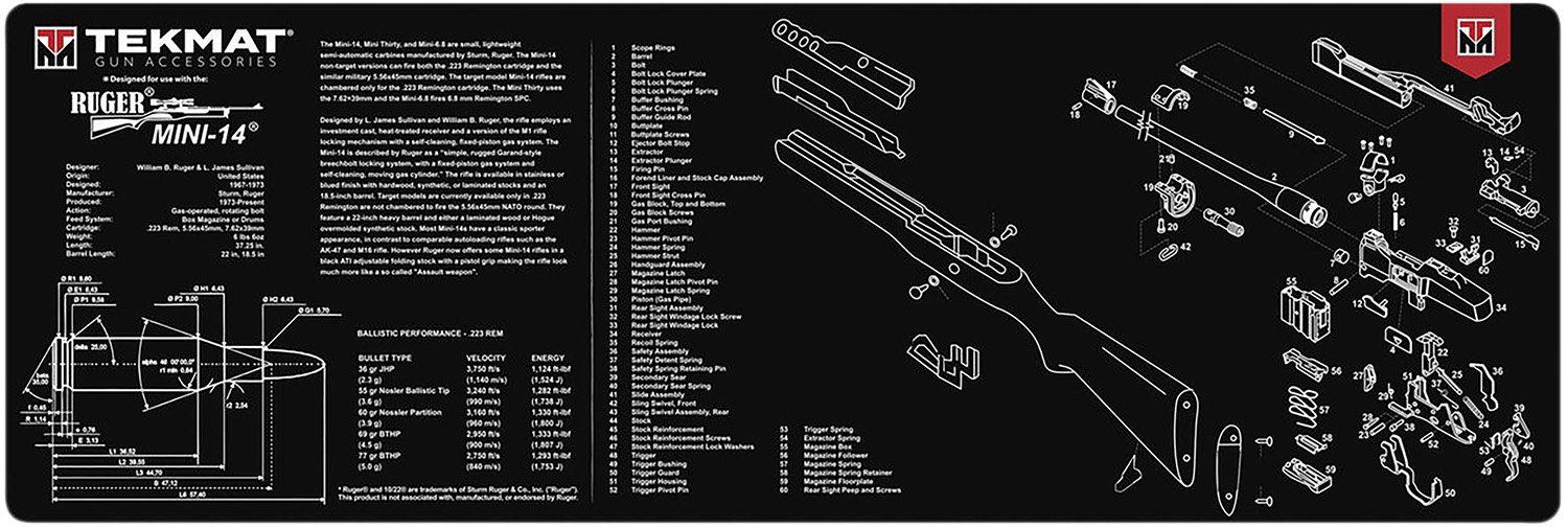 Buy TekMat Ruger Mini 14 Armorers Bench Mat 12x36" Neoprene Rubber Black online