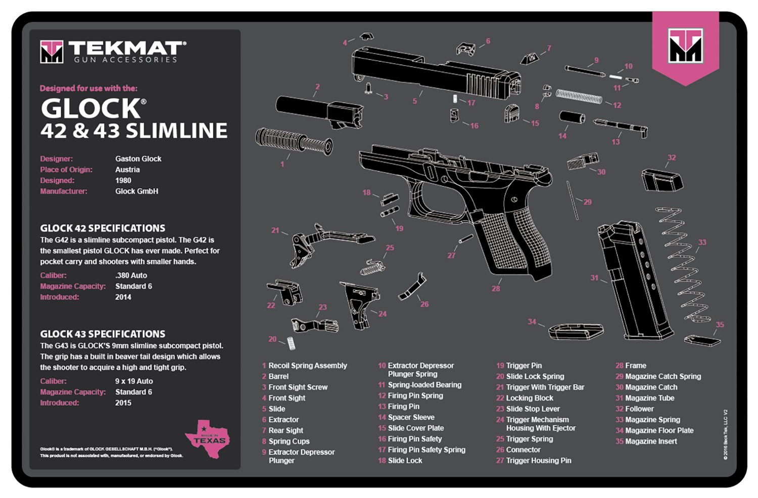 Buy TekMat TEKR17GLOCKG3PNK Glock Gen 3 Cleaning Mat Pink Rubber 11"x17" Glock Gen 3 Parts Diagram online