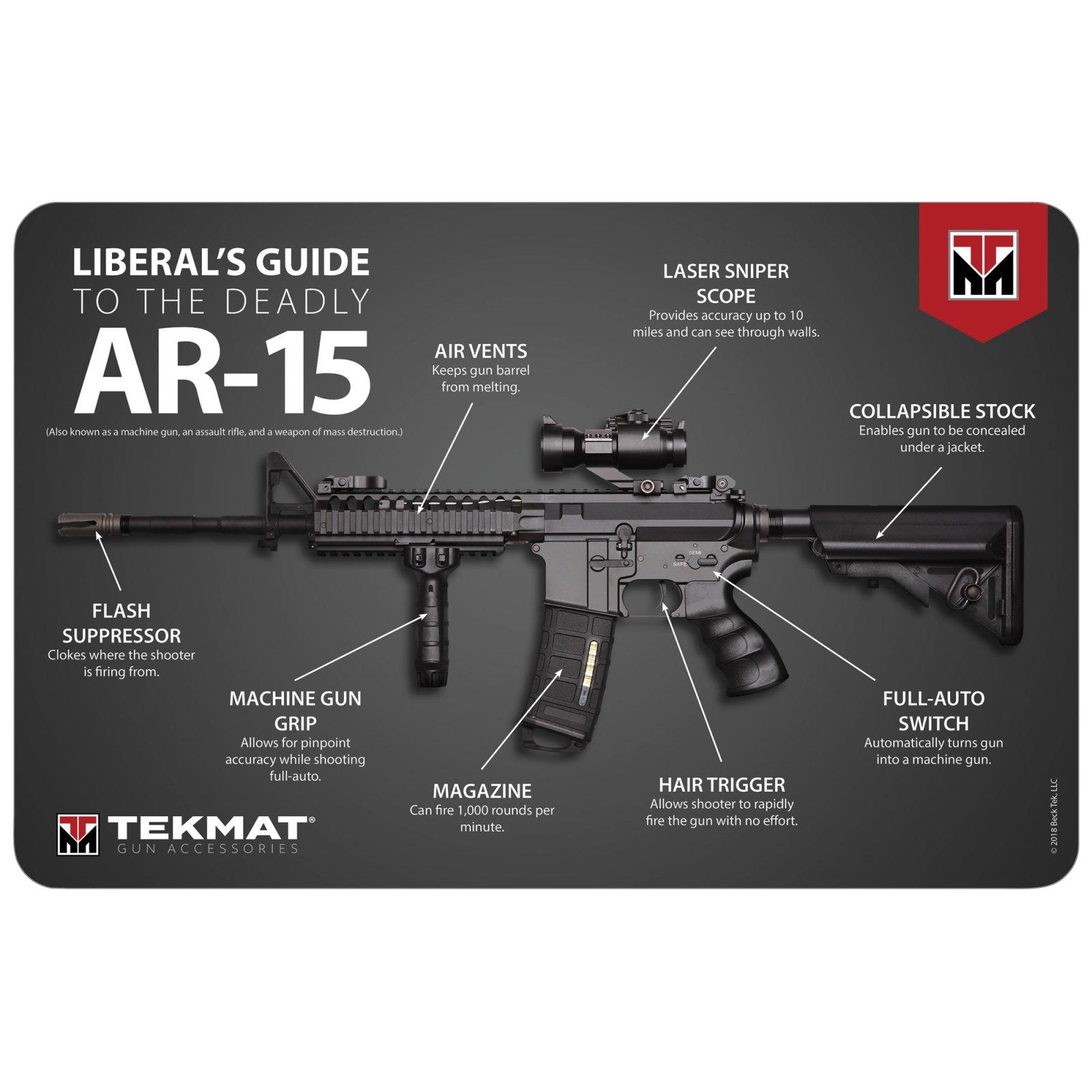 Buy TekMat TEK-R17-AR15-MEDIA Cleaning Mat 11"x17" Diagram online
