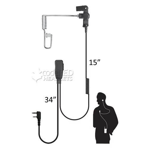 Code Red Headsets Sherlock Single-Wire Acoustic Tube Earpiece - Code Red Headsets