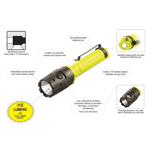 Streamlight Dualie 2AA Dual-Beam LED Flashlight Compact Black - Streamlight