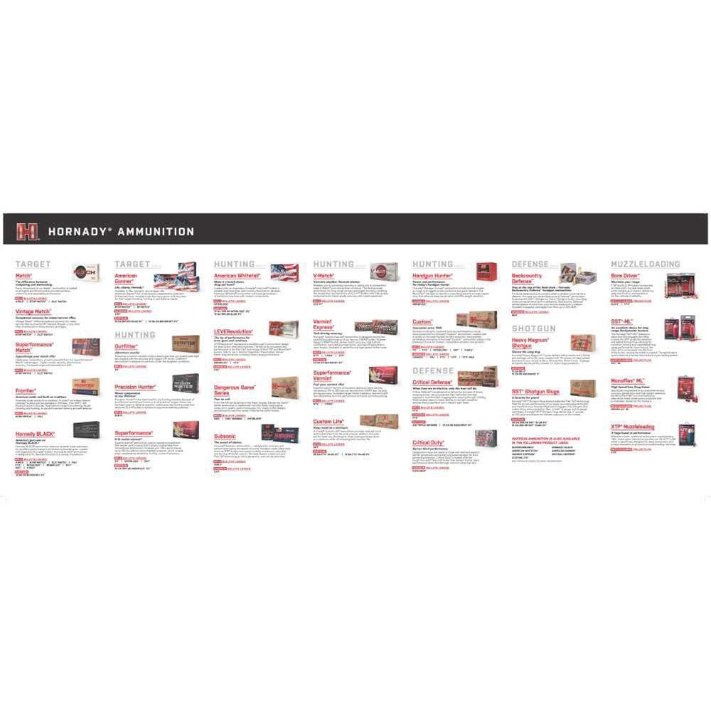 Buy Hornady Ammo Guide Counter Mat Non-Slip 35" x 14" Reloading Accessory online