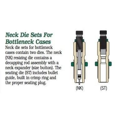 Redding 82845 Neck Die Set 6.5mm GAP 4S Bottleneck Cases - Redding Reloading Equipment - 6.5 GAP