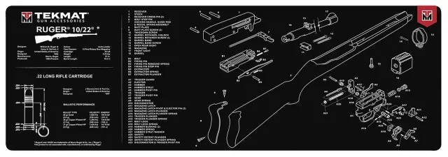 TekMat TEKR361022 Ruger 10/22 Cleaning Mat 12"x36" Rubber - TEKMAT