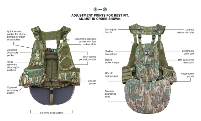 Buy Knight & Hale KHT0104 Run-N-Gun 200 Turkey Vest MO Greenleaf Camo 1.5 lbs online