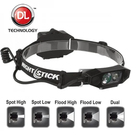 Nightstick NSP-4616B Dual-Light Headlamp for Helmets & Hard Hats - Nightstick for sale at Smoke Wagon Firearms