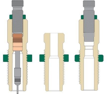 Buy Redding 78487 6.5 PRC Type S Neck Die Set with Bushing Style Sizing online
