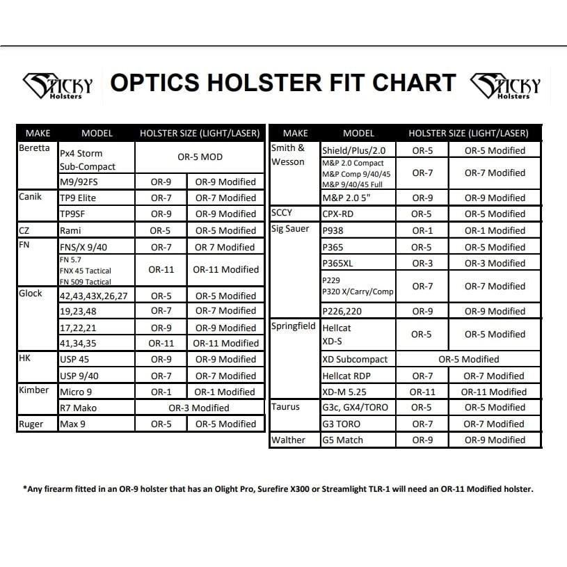 Buy Sticky Holsters OR-11 Mod Optics Ready IWB Holster Black Ambidextrous online