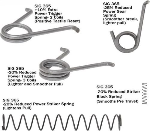 Ghost Inc Tuning Spring Kit for SIG P365 - Ghost Inc