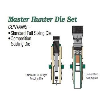 Redding 28136 7mm Rem Mag Master Hunter Die Set - Redding Reloading Equipment - 7MM REMINGTON