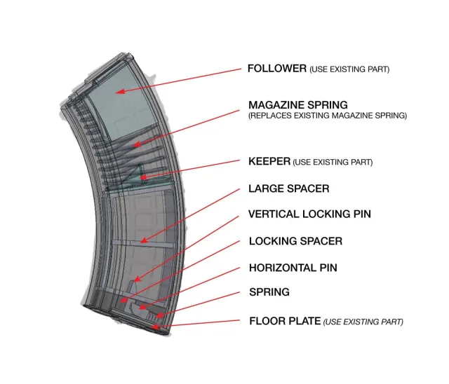 Arsenal 7.62x39mm 30rd to 10rd Magazine Conversion Kit - Arsenal