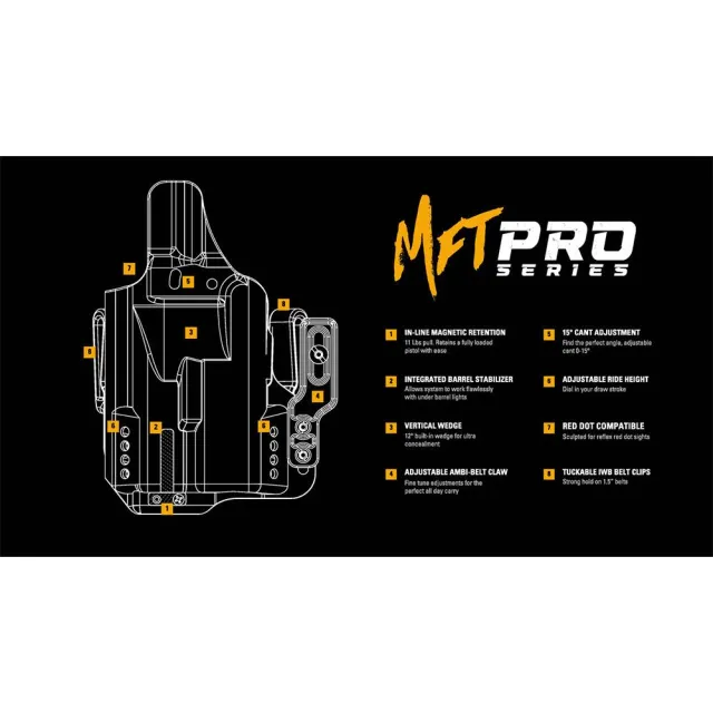 Mission First Tactical Pro Holster Inside Waistband Holster Fits Sig P365 - View 2