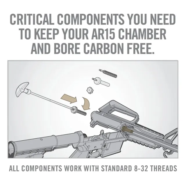 Real Avid AVAR15BC Brush Combo 5.56mm/223 Rem AR-15 Firearm 8-32" Thread 4 Per Pack - View 2