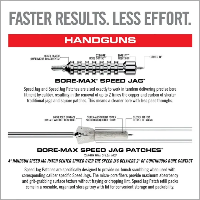 Real Avid Bore-Max Speed Jags & Patches: Nickel-Plated, Multi-Caliber, Grey Medium Pack AVBMJAGS - View 2