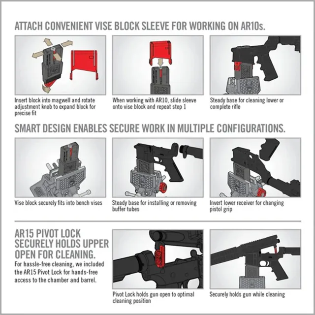 Real AVID/REVO Smart-Fit AR15 Vise Block with Sleeve For AR10 (AV1015SFVB) - View 2