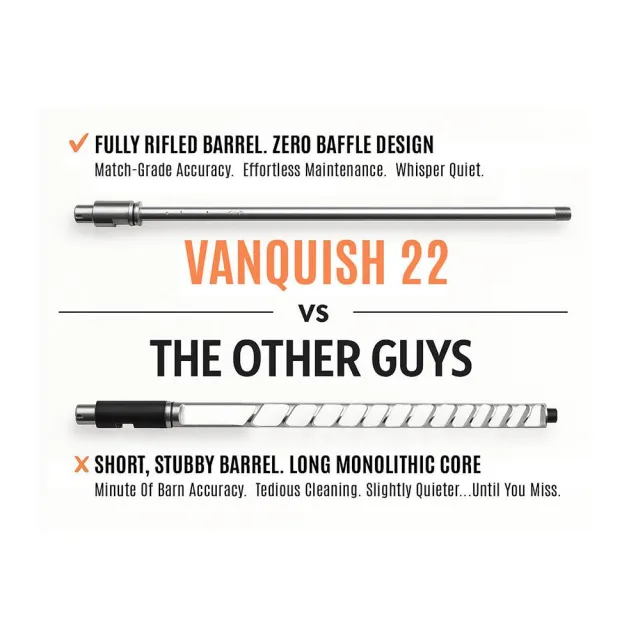 Angstadt Arms Vanquish 10/22 .22LR AAVIS22C02 - View 2