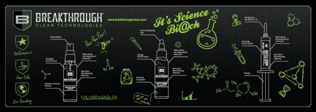 Breakthrough BT-RGM-R Rifle Cleaning Mat 12"x36" Polyester/Neoprene - View 2