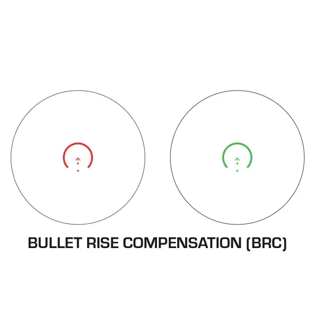 Swampfox Optics RMPS120GB Raider Micro Prism Black 1x 20mm Tube Bullet... - View 2