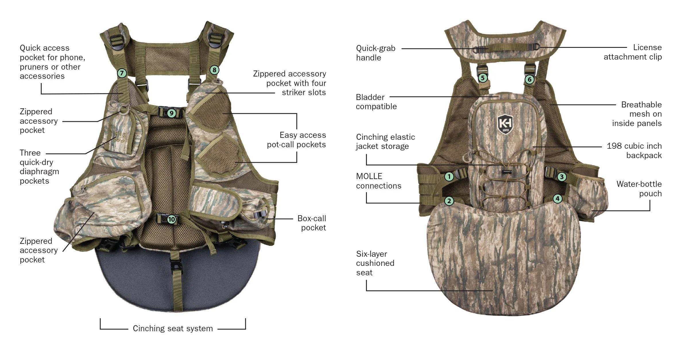 Knight and Hale Run N Gun Turkey Vest 200 Realtree Legacy - View 2