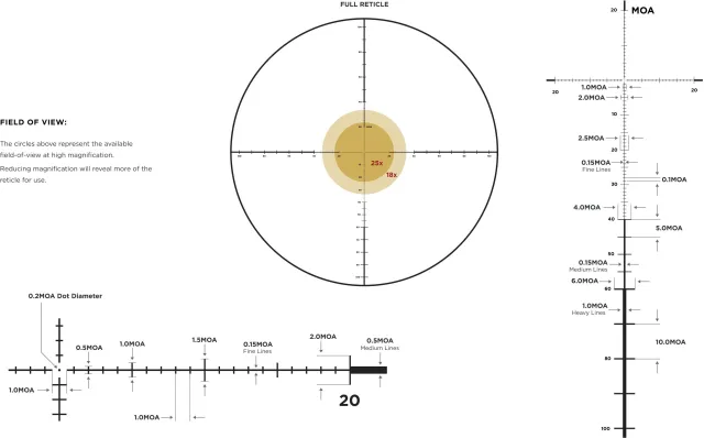 Leupold 185070 Mark 5HD 5-25x56 Dark Earth Twilight Max HD MST - View 2