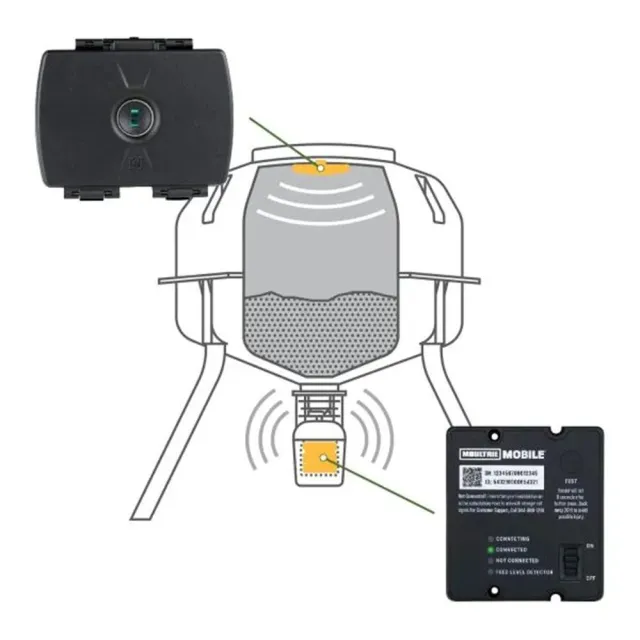 Moultrie Mobile FEED HUB KIT Cellular Game Feeder Control System - View 2