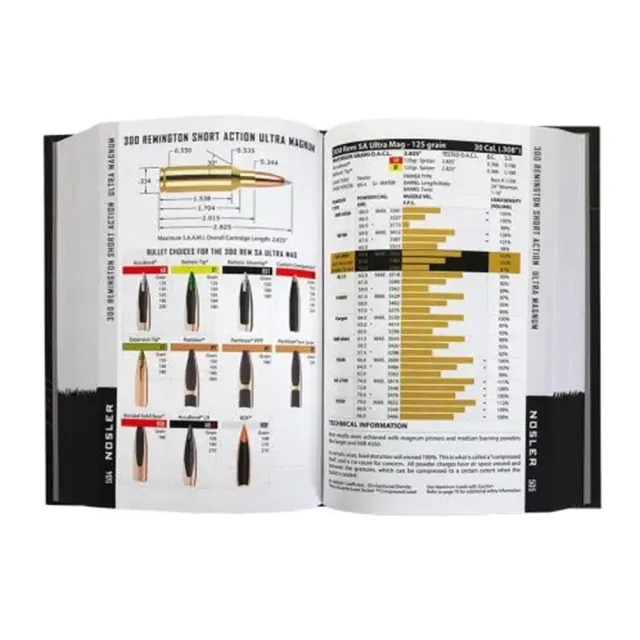 Nosler 50009 Reloading Manual Book Rifle 9th Edition - View 2