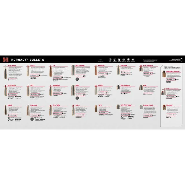 Hornady 99142 Counter Mat Bullet Guide 15.10" Long - View 2
