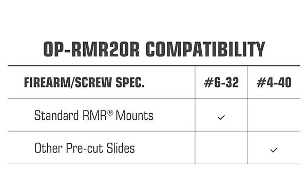 UTG OP3 Micro Red Dot 1x 4 MOA Black Anodized IPX7 Waterproof OPRMR20R - View 2