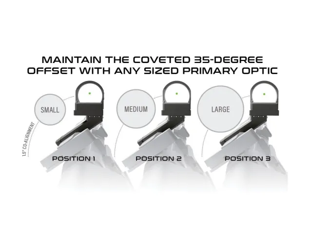 Viridian 982-0034 PINCH 35-Degree Offset Mount RMR Adapter Black Aluminum - View 2