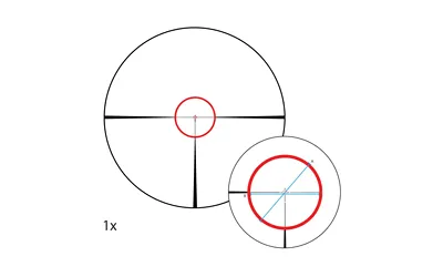Steiner Optics T6Xi 1-6X 24MM Rifle Scope KC-1 Reticle 5103 - View 5