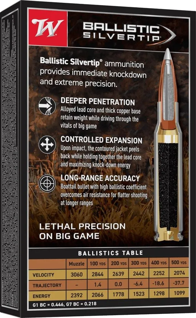Winchester Ammo SBST2506 Ballistic Silvertip 25-06 Rem 115 gr Polymer Tip 20/10 Cs - View 2