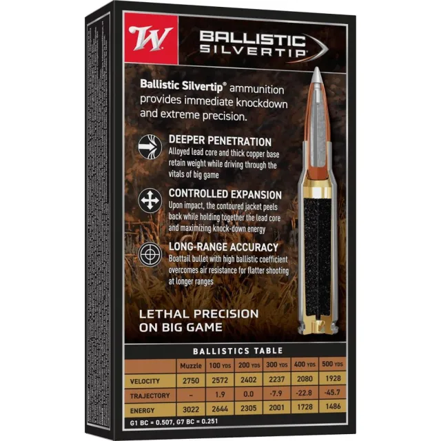 Winchester SBST3006B 30-06 Springfield 180 gr Polymer Tip 20 Rounds - View 2