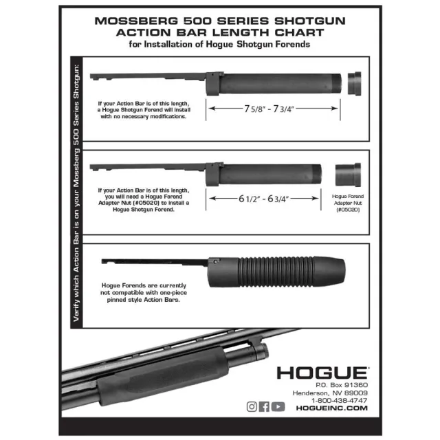 Hogue 05012 OverMolded Combo Kit Black Stock & Forend Mossberg 500 12ga - View 2