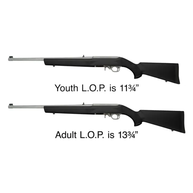 Hogue Youth Overmolded Rubber Stock for Ruger 10/22 Standard Barrel Channel Black - View 2