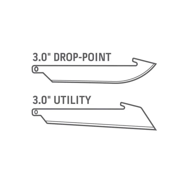 Outdoor Edge RW3060C Knife 3 in 420J2 Stainless Steel Gray Handle - View 2
